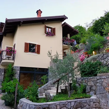 Sandra Appartement *